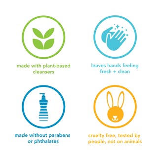 Foto 6 | Foto 6 | Método De Recarga De Jabón Para Manos En Gel Con Pomelo Rosa, 1 Litro, Paquete De 4 - Venta Internacional.