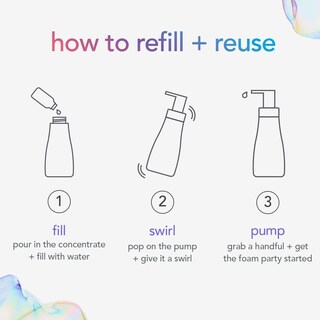 Foto 4 | Foto 4 | Método De Recambio De Gel Espumoso Para Manos Sea Minerals, 30 Ml X 4 - Venta Internacional.