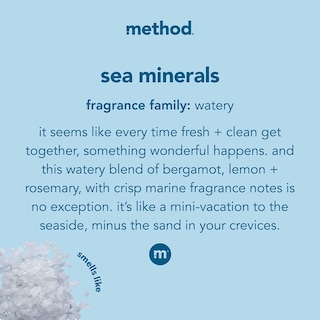 Foto 3 | Foto 3 | Jabón De Manos Method Gel Sea Minerals, 355 Ml, Biodegradable - Venta Internacional.