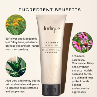 Foto 5 | Foto 5 | Crema De Manos Jurlique Lavender 40 Ml - Venta Internacional.
