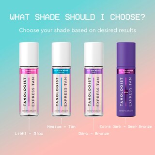 Foto 5 | Foto 5 | Agua Autobronceadora Tanologist Express, Color Oscuro, 200 Ml - Venta Internacional.