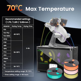 Foto 5 | Foto 5 | Secador De Filamentos Para Impresora 3d Sunlu S4 Con Capacidad Para 4 Bobinas, Color Negro - Venta Internacional.