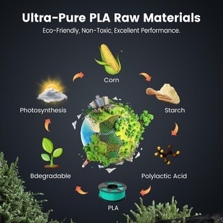 Foto 4 | Foto 4 | Filamento Para Impresora 3d Sunlu Pla De 1,75 Mm ± 0,02 Mm, 4 Kg, Paquete De 4 - Venta Internacional.