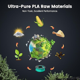 Foto 4 | Foto 4 | Filamento Para Impresora 3d Sunlu Pla De 1,75 Mm ± 0,02 Mm, Paquete De 4 Kg - Venta Internacional.