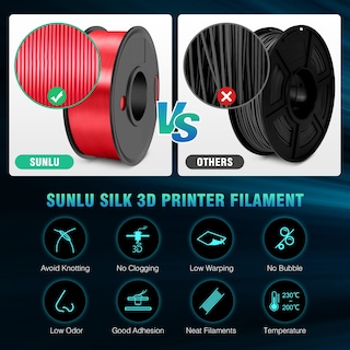 Foto 4 | Foto 4 | Filamento Para Impresora 3d Sunlu Pla Silk, 1,75 Mm, 250 G X 8 Rollos - Venta Internacional.