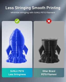 Foto 4 | Foto 4 | Filamento Para Impresora 3d Sunlu Petg De 1,75 Mm, Paquete De 2 Kg, Negro Y Blanco - Venta Internacional.