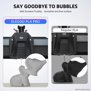 Foto 6 | Foto 6 | Filamento Para Impresora 3d Elegoo Pla Pro, 1,75 Mm, Blanco, 4 Kg - Venta Internacional.