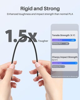 Foto 2 | Foto 2 | Filamento Para Impresora 3d Elegoo Pla+, 1,75 Mm, Marrón, 1 Kg - Venta Internacional.