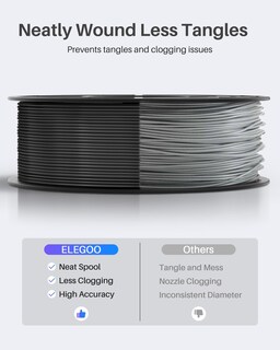 Foto 3 | Foto 3 | Filamento Para Impresora 3d Elegoo Pla De 1,75 Mm, Gris Espacial, 1 Kg - Venta Internacional.