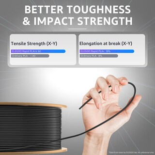 Foto 4 | Foto 4 | Filamento Para Impresora 3d Elegoo Rapid Pla Plus, 1,75 Mm, Azul, 1 Kg - Venta Internacional.