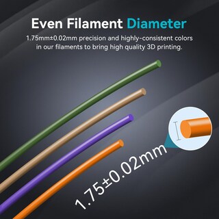Foto 6 | Foto 6 | Filamento Para Impresora 3d Sunlu Pla Plus De 1,75 Mm, 4 Kg, 4 Paquetes, Blanco - Venta Internacional.