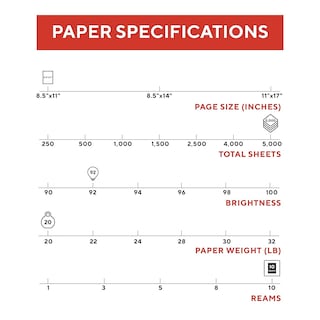 Foto 4 | Foto 4 | Papel De Copia Tru Red, 8,5 X 11, 75 G/m², 500 Hojas/resma, 10 Resmas - Venta Internacional.