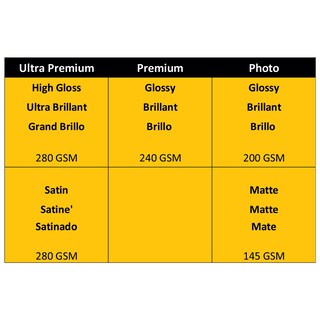 Foto 3 | Foto 3 | Papel Fotográfico Kodak, 200 G/m², Brillante, 8,5 X 11, 100 Hojas/paquete - Venta Internacional.