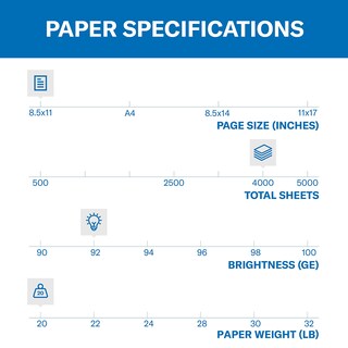 Foto 2 | Foto 2 | Impresora Paper Hammermill, Copia De 20 Libras, 8,5 X 11, 8 Resmas, 4000 Hojas - Venta Internacional.