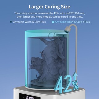 Foto 3 | Foto 3 | Máquina De Lavado Y Curado Anycubic Wash & Cure Plus 3.0 Para Impresora 3d- Venta Internacional