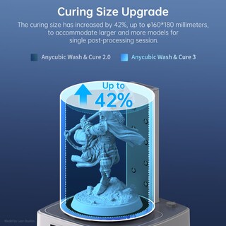 Foto 4 | Foto 4 | Máquina De Lavado Y Curado Anycubic 3.0 Para Photon Mono 2 - Venta Internacional