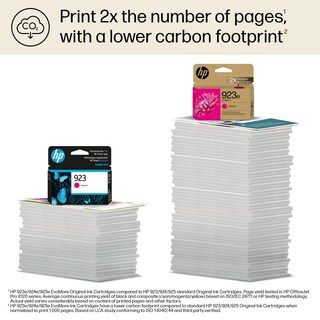 Foto 5 | Foto 5 | Cartucho De Tinta Hp 923e Evomore Magenta Para Officejet 8120 - Venta Internacional.