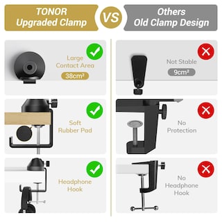 Foto 5 | Foto 5 | Lámpara Tipo Anillo Tonor Trl-20 Pro De 10 Pulgadas Con Brazo Y Soporte Para Teléfono - Venta Internacional.