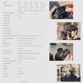 Foto 6 | Foto 6 | Disparador De Flash Godox X3 X3s Para Sony Con Pantalla Táctil Y Funda - Venta Internacional.