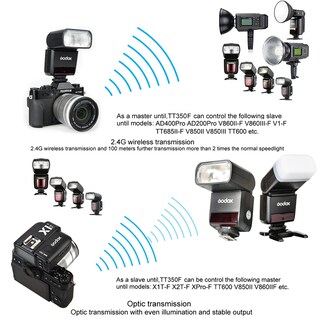 Foto 3 | Foto 3 | Cámara Flash Godox Tt350f 2.4g Inalámbrica Gn36 Hss 1/8000s Ttl - Venta Internacional.