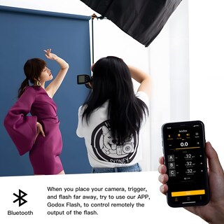 Foto 4 | Foto 4 | Transmisor Flash Trigger Godox Xproii-s Para Cámaras Sony - Venta Internacional.
