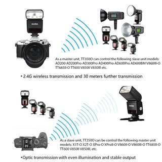 Foto 4 | Foto 4 | Cámara Flash Godox Tt350o Ttl 2.4g Inalámbrica Gn36 Para Olympus - Venta Internacional.