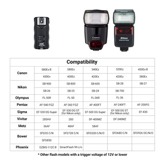 Foto 6 | Foto 6 | Control Remoto Inalámbrico Con Disparador Y Obturador De Flash Jjc Para Canon - Venta Internacional.