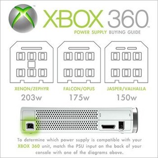 Foto 2 | Foto 2 | Adaptador De Corriente Alterna De 175 W Para Xbox 360 Falcon U Opus - Venta Internacional.