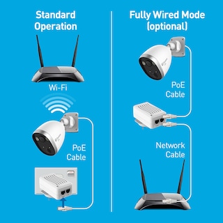 Foto 5 | Foto 5 | Cámara De Seguridad 2k Ip66 Swann Con Foco
