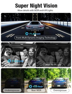 Foto 3 | Foto 3 | Dash Cam Ombar 5g Wifi Gps De 3 Canales 2k+1080p+1080p Con 64 Gb - Venta Internacional.