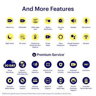 Foto 5 | Foto 5 | Cámara De Seguridad Interior Canary View Home Monitoring Wifi - Venta Internacional.