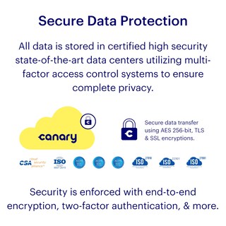 Foto 7 | Foto 7 | Cámara De Seguridad Interior Canary View Home Monitoring Wifi - Venta Internacional.