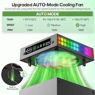 Foto 2 | Foto 2 | Ventilador De Refrigeración A Prueba De Polvo Para La Consola Xbox Series X Oivo - Venta Internacional.