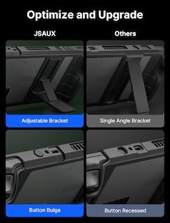 Foto 6 | Foto 6 | Funda Con Soporte Jsaux Compatible Con Valve Steam Deck - Venta Internacional.