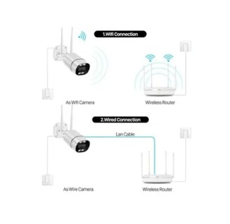 Foto 4 | Foto 4 | Cámara Exterior Wifi 1080p HD 2/3/4/5mp con Detección de Humanoides - Venta Internacional