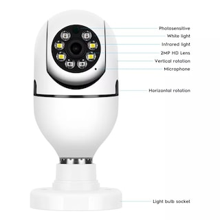 Foto 3 | Foto 3 | Cámara de Seguridad Blanca Panorámica con Wifi-Venta Internacional