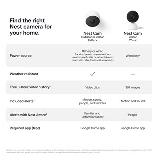 Foto 5 | Foto 5 | Cámara de Seguridad Google 3 Piezas-Venta Internacional