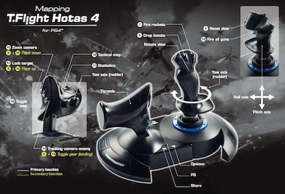 Foto 5 | Foto 5 | Palanca De Mando Thrustmaster T.flight Hotas 4 Para Ps5 Ps4 Y Pc - Venta Internacional.