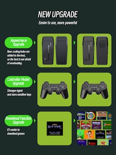 Foto 6 | Foto 6 | Consola De Videojuegos M8 Lite , 128g, 2,4g, Doble Tv, Variedad De Consolas De Juegos Clásicas, Controladores Inalámbricos