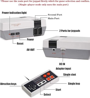 Foto 4 | Foto 4 | Consola Retro Clásica, Mini Consola De Juegos Retro, Salida Av De 8 Bits Mini Consola De Videojuegos Integrada 620 Juegos Con 2