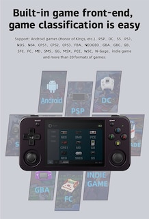 Foto 6 | Foto 6 | Consola De Juegos Portátil Anbernic Rg353m Android 11+linux 5g - Venta Internacional.