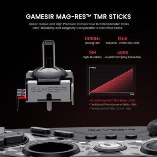 Foto 2 | Foto 2 | Gamepad Tarantula Pro De Gamesir Para Switch/iphone/android/pc