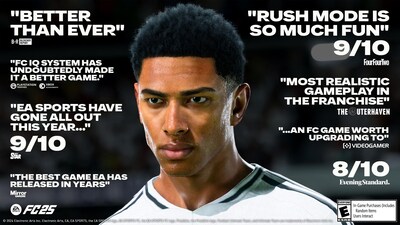 Foto 2 | Foto 2 | Videojuego Ea Sports Fc 25 Para Playstation 5 - Venta Internacional.