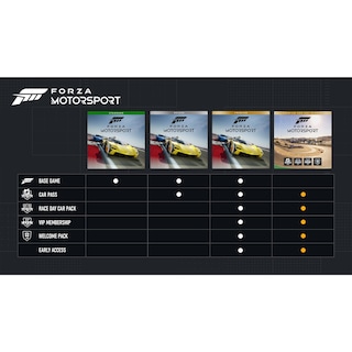 Foto 3 | Foto 3 | Consola De Videojuegos Xbox Microsoft Forza Motorsport - Venta Internacional.