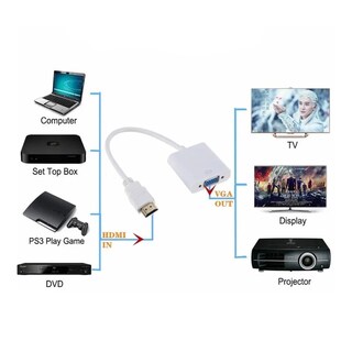 Foto 2 | Foto 2 | Cable Adaptador Convertidor Hdmi - Vga 2 Piezas