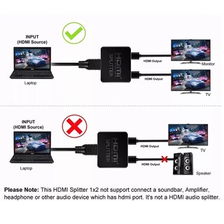 Foto 2 | Foto 2 | Hdmi 4k 1 Entrada,2 Salidas divisor Eo Safe Imports Esi-4315 color Negro