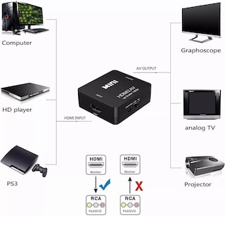 Foto 3 | Foto 3 | Adaptador Conversor De Audio Y Video Hdm Para Tv Eo Safe Imports Esi-5048 Negro