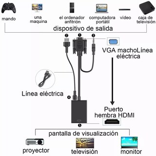 Foto 3 | Foto 3 | Cable Convertidor Video Vga A Hdmi, Audio Full Hd 1080p Eo Safe Imports Esi-6351 color Negro