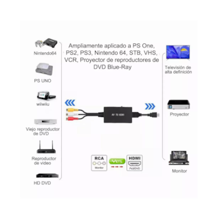 Foto 2 | Foto 2 | Convertidor AV a HDMI Adaptador Compuesto Negro