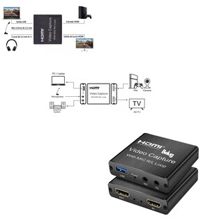 Foto 3 | Foto 3 | Tarjeta De Captura Hdmi Full Hd 1080p 60fps De Audio Y Vídeo, Belug Negro
